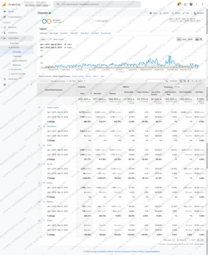 screencapture-analytics-google-analytics-web-2020-04-04-16 43 23